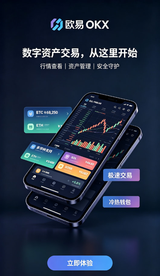 下载欧交易所APP交易图解二
